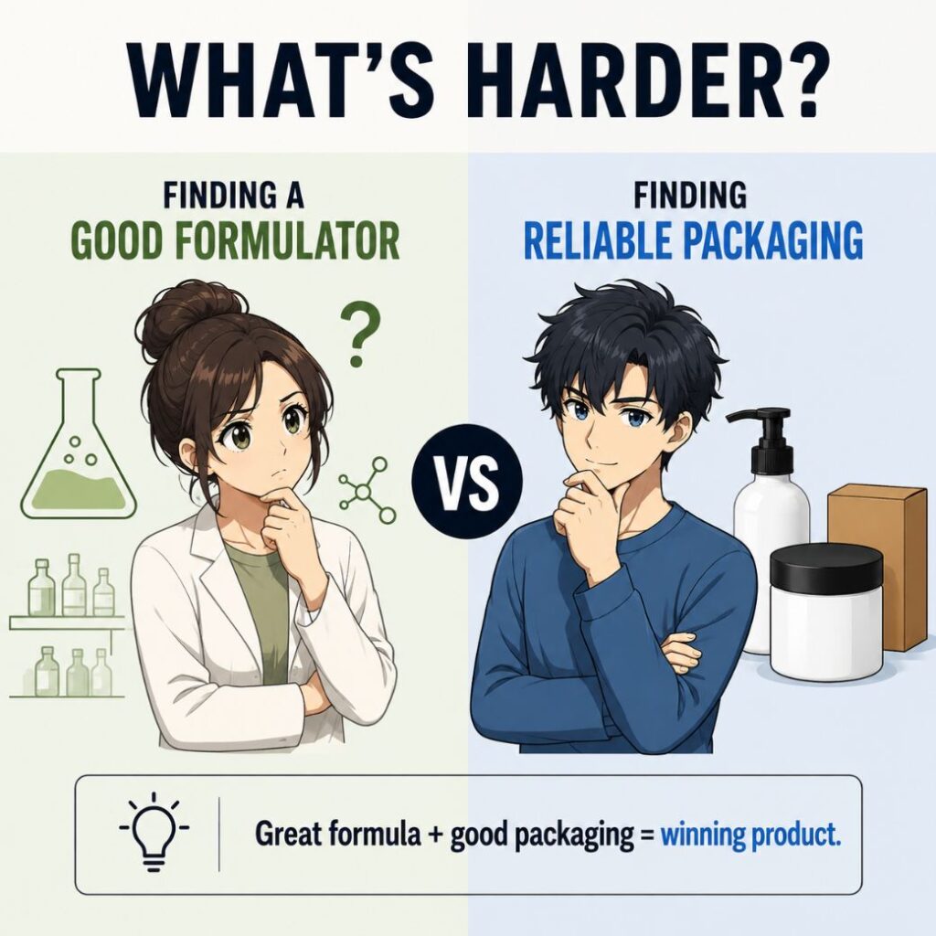 Formulator vs. packaging supplier
